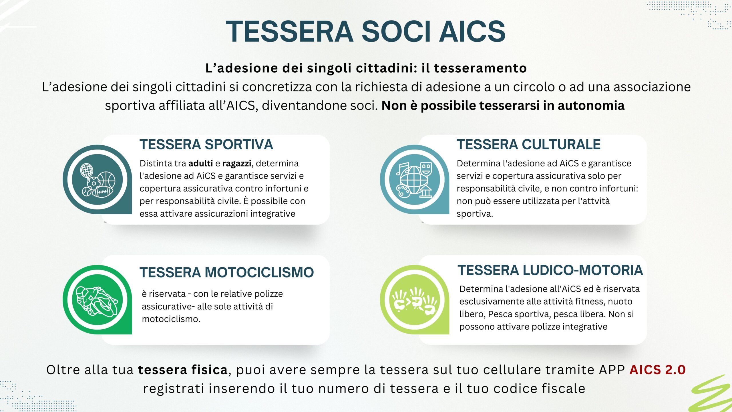 LUDICA