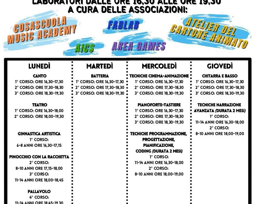 WE CARE – progetto avviato alla scuola primaria Manzoni